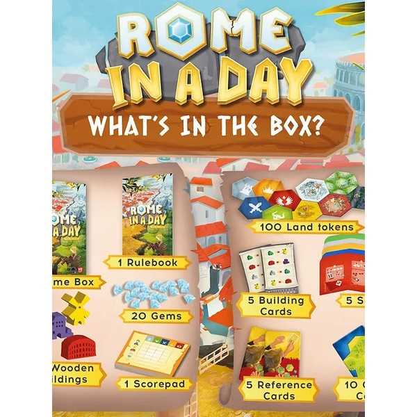 Rome in a Day