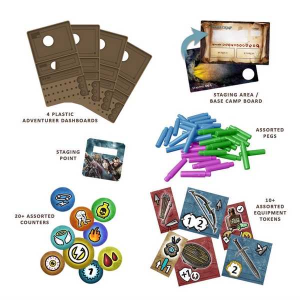 Maladum Adventurer Dashboards