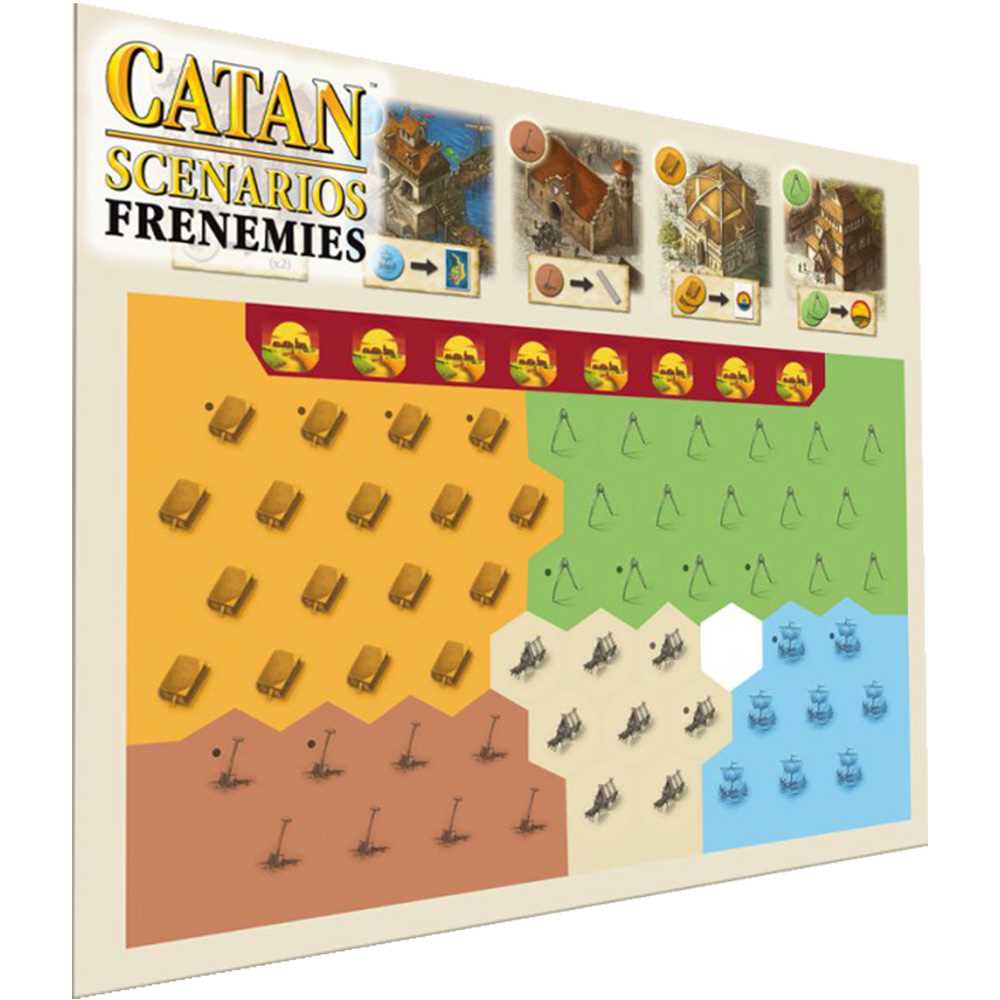 CATAN Scenarios: Frenemies